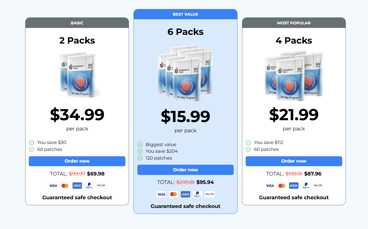 Purisaki Berberine Patches - Image 3