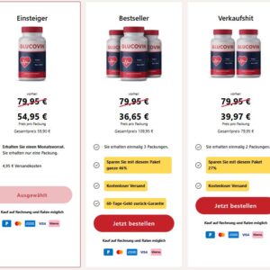Glucovin Blood Sugar